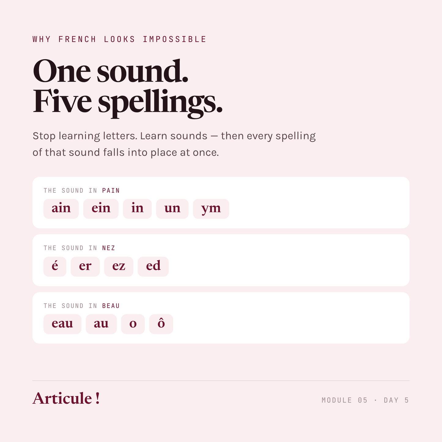 Articule ! — Stop Reading French. Start Sounding French.